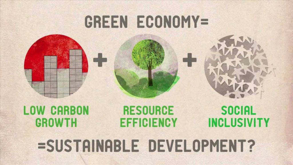 چه نوع رابطه‌ بین رشد سبز، اقتصاد سبز و توسعه پایدار 