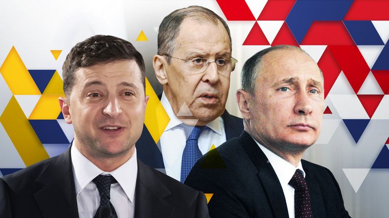 The effects of the Russia-Ukraine war on world markets