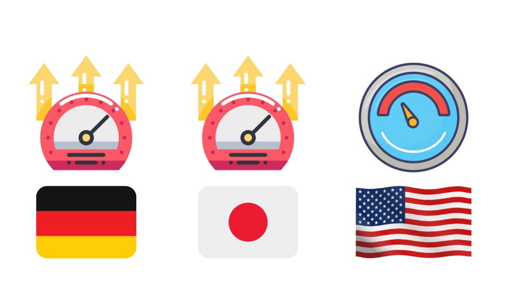 رشد ژاپن و آلمان بعد از جنگ جهانی دوم بیشتر از آمریکا بود
