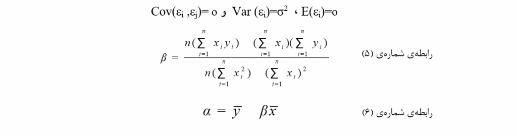 مقدار α عرض از مبدا و β  شیب خط رگرسیون می¬باشد. مقدار β هم¬سوی رابطه¬ی 5 و α  با رابطه¬ی شماره¬ی 6 پذیرای سنجش است. هم چنین،  εiخطا در برازش خط رگرسیون است که متغیری تصادفی و غیرپذیرای مشاهده و هم¬واره
