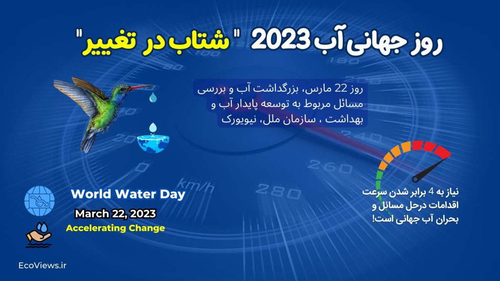 روز جهانی آب 2023 World water day 2023